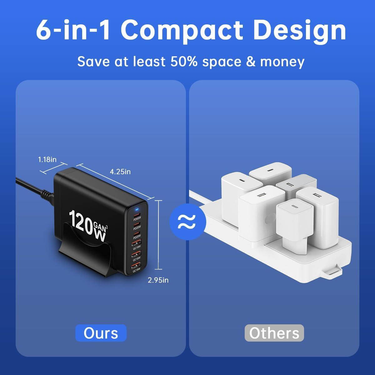 120W GaN 3 USB-C & USB-A Fast Charger with Multi-Plug Adapter, photo 4 of 6