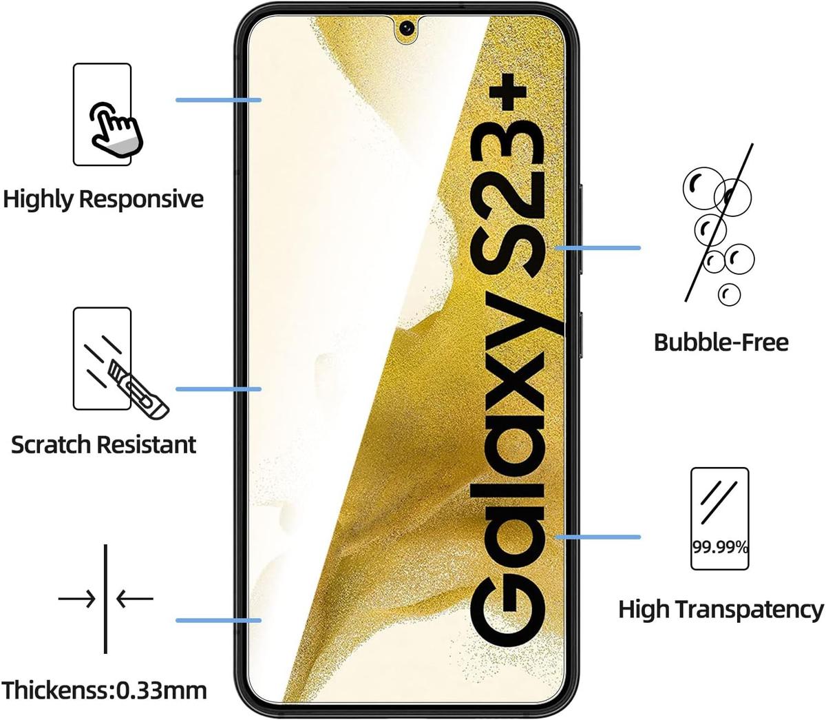 Pack of 3 Samsung Galaxy S23 Plus Tempered Glass Screen Protectors – Case Friendly, HD Clear & Bubble-Free Application, photo 2 of 4