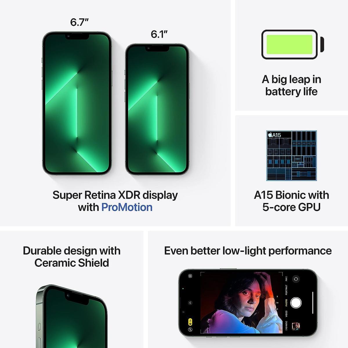 Apple iPhone 13 Pro Max 128GB | Power, Precision, and Storage -unlocked work with all carriers. like a new 6 months Warranty., photo 5 of 6