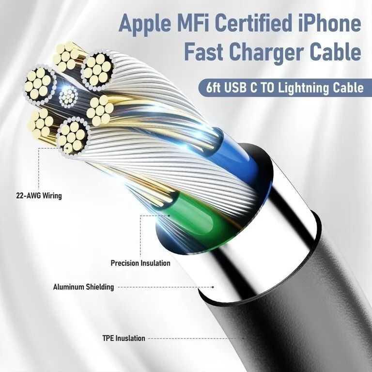 20W Changer with 2-Pack 6ft Fast Charger Compatible with iPhone 14/13/12/11, photo 5 of 5