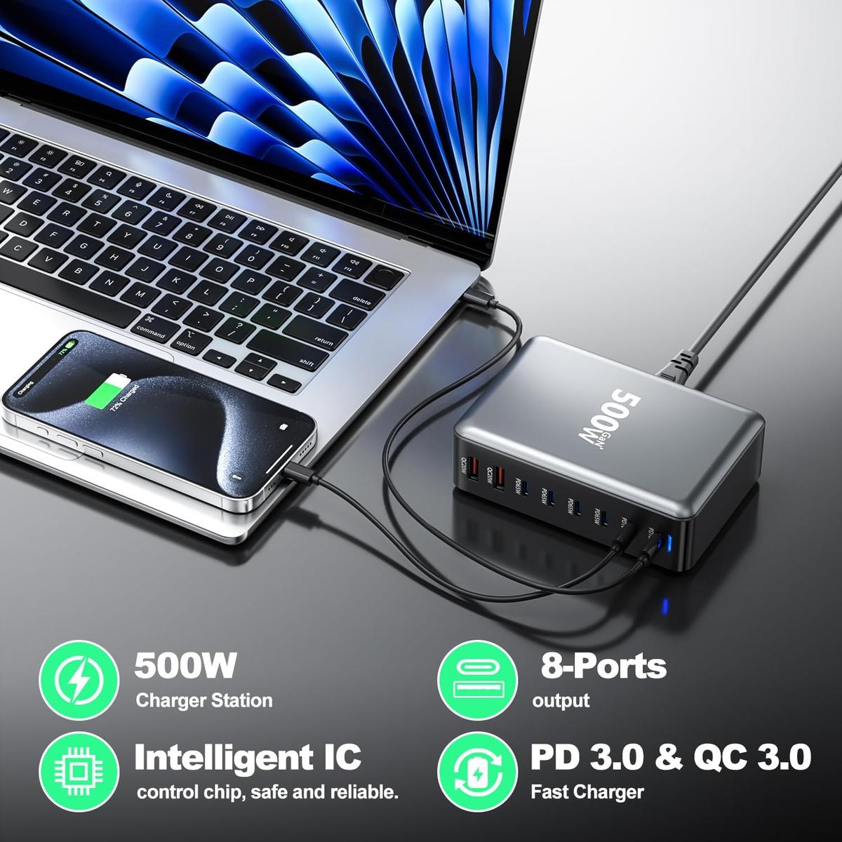 500W GaN 6-Port USB-C and USB-A Fast Charger, photo 5 of 7