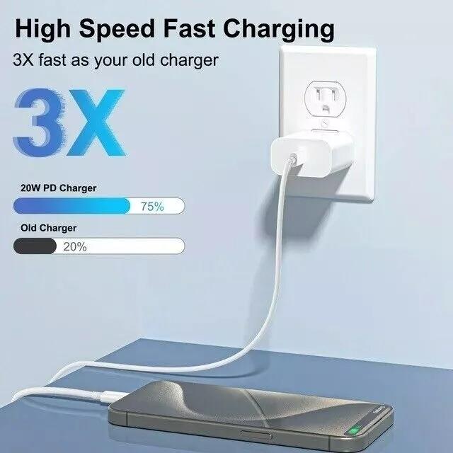 Charger For iPhone 12, 12 pro, 12 pro max - USB-C Fast, photo 2 of 3