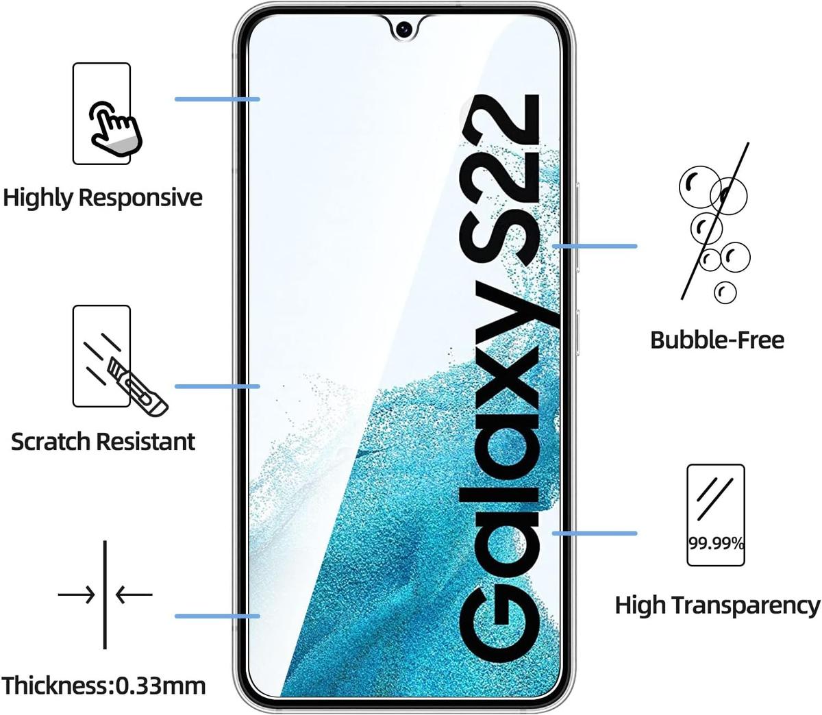 Tempered Glass Screen Protector for Samsung Galaxy S22 – Bubble-Free, Scratch Resistant & Ultra Clear