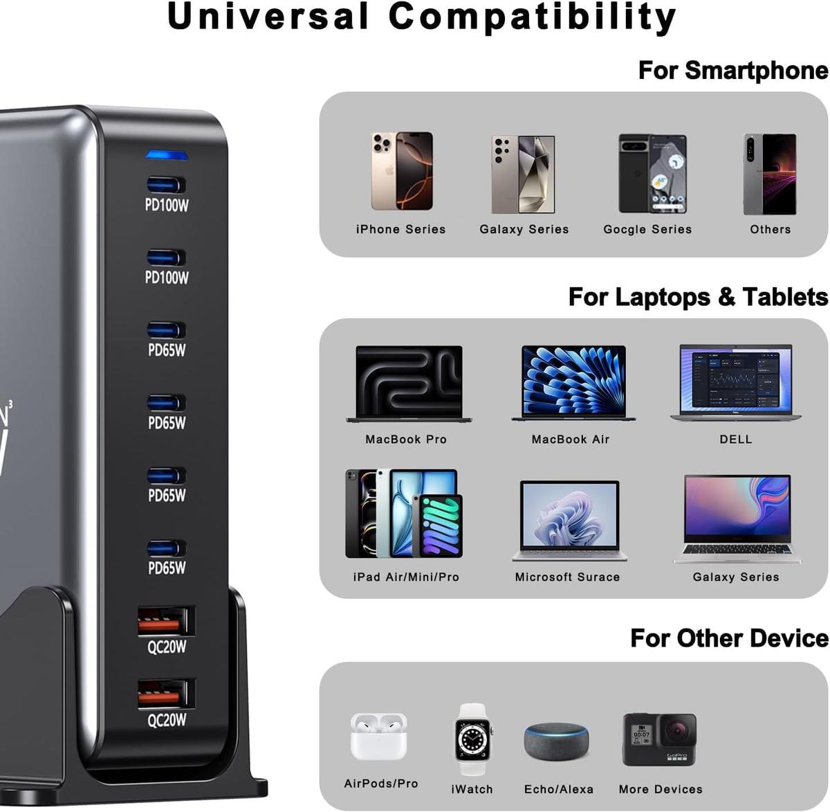 500W GaN 6-Port USB-C and USB-A Fast Charger, photo 2 of 7