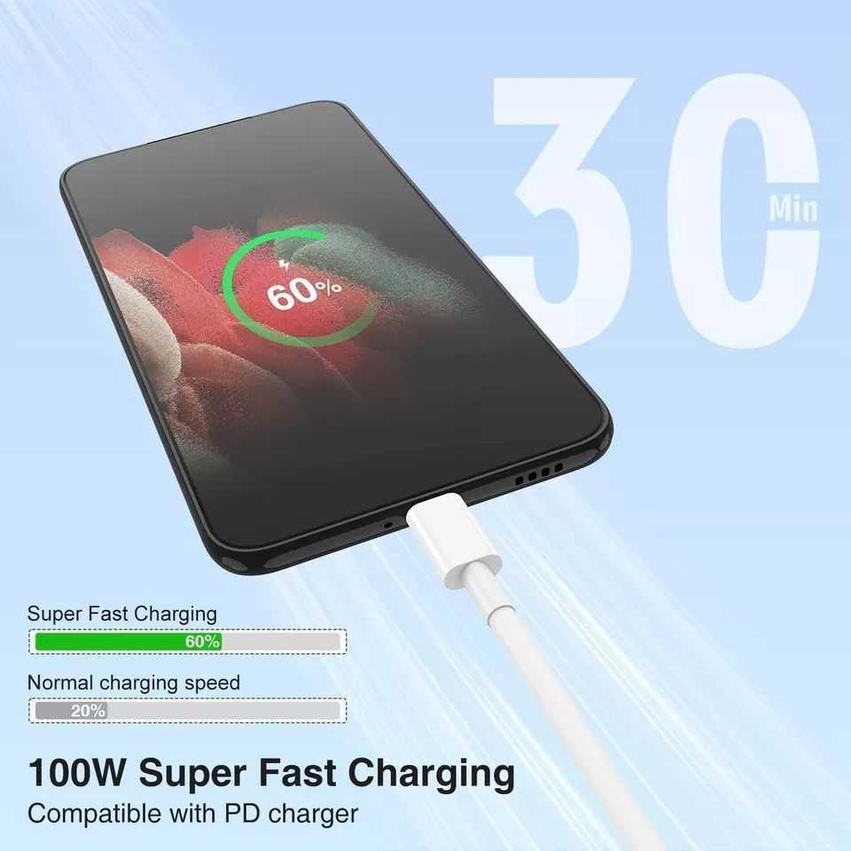 USB-C to USB-C Cable Fast Charger Type C to Type C Charging Cord Rapid Charger, photo 2 of 3