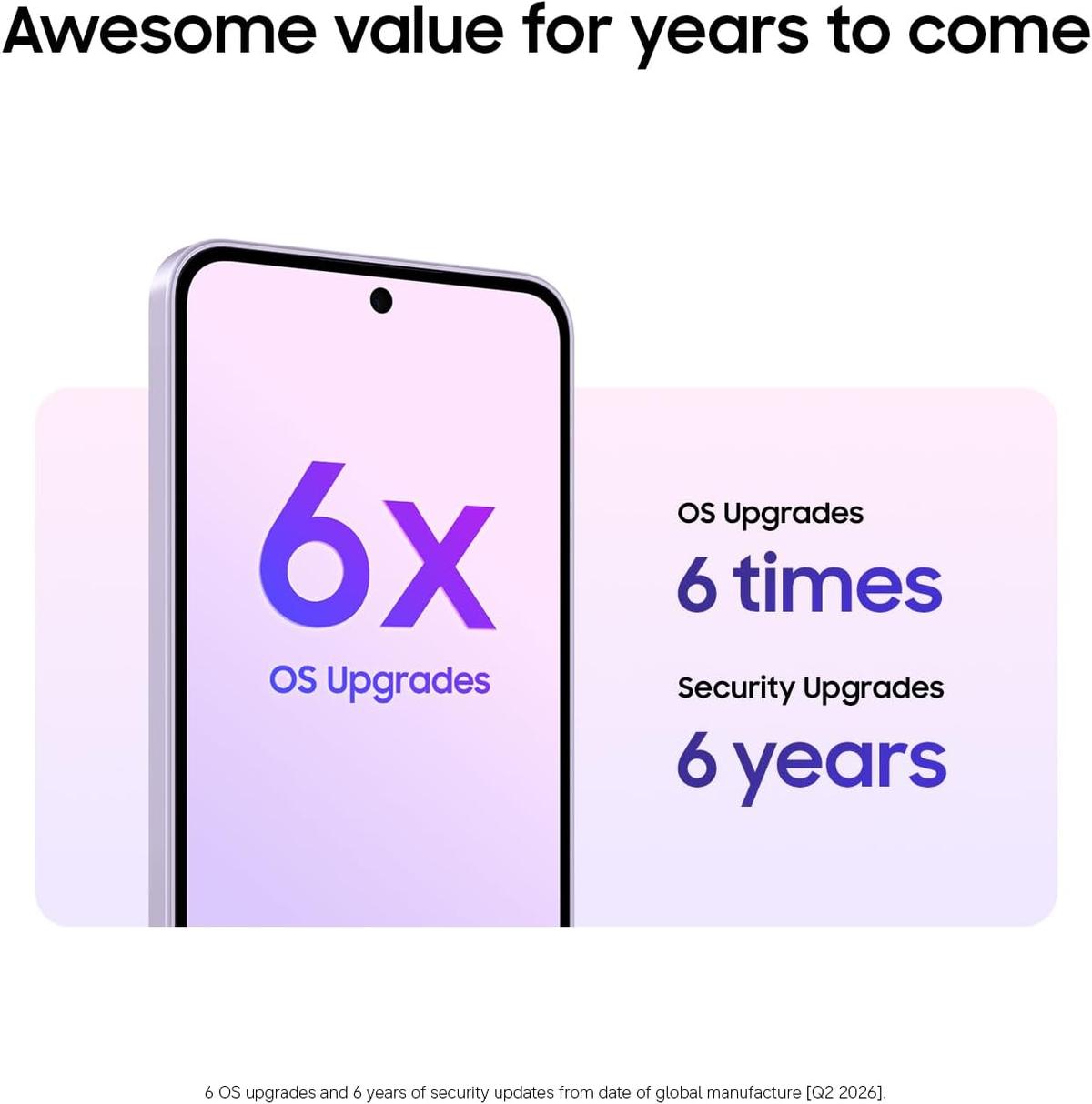 Samsung Galaxy A37 5G 256GB – Latin American Version – Factory Unlocked – Dual SIM – Brand New – 1 Year Warranty, photo 5 of 6