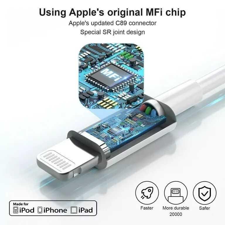 20W Changer with 2-Pack 6ft Fast Charger Compatible with iPhone 14/13/12/11, photo 4 of 5