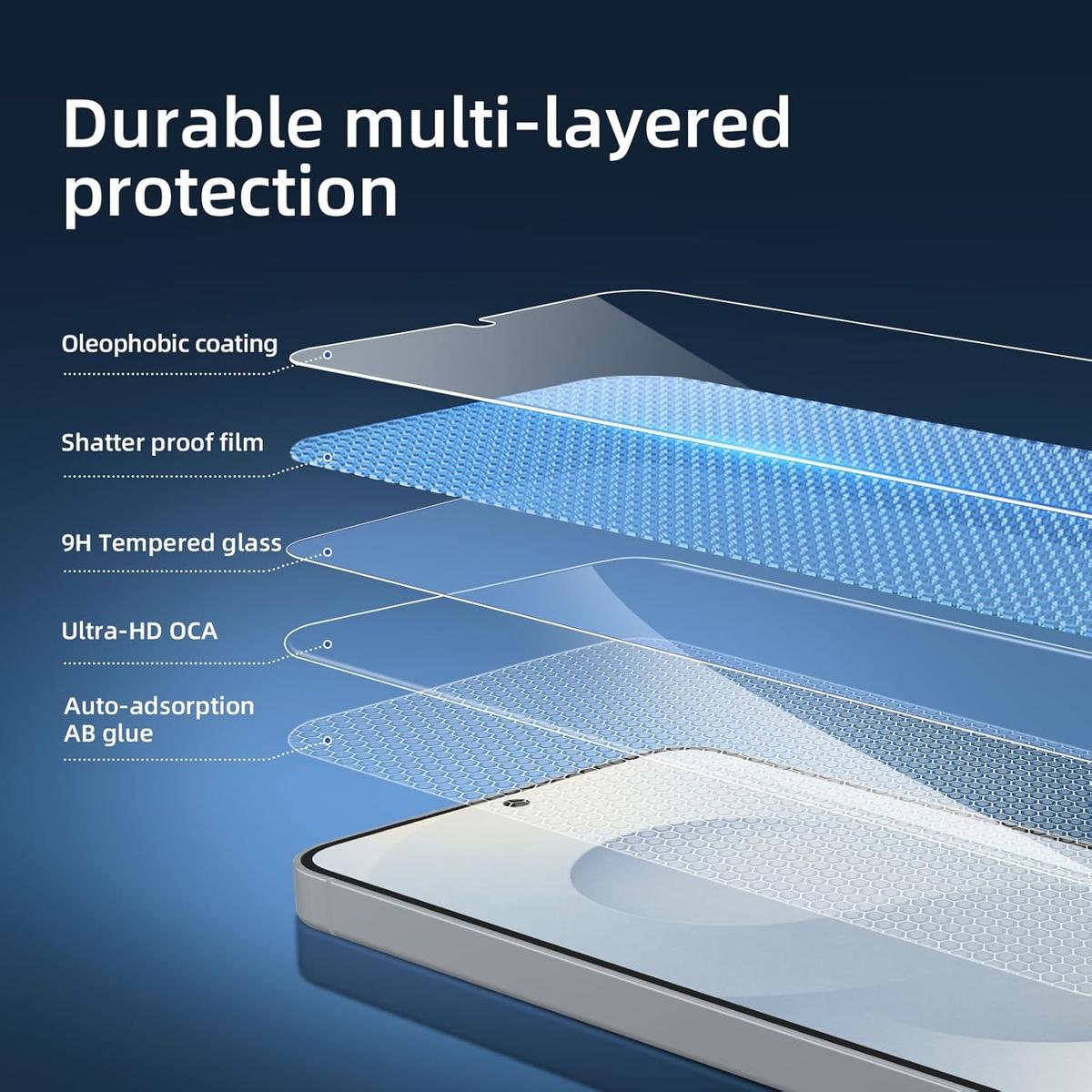 Samsung Galaxy S Series Models – Tempered Glass Screen Protector, photo 4 of 5
