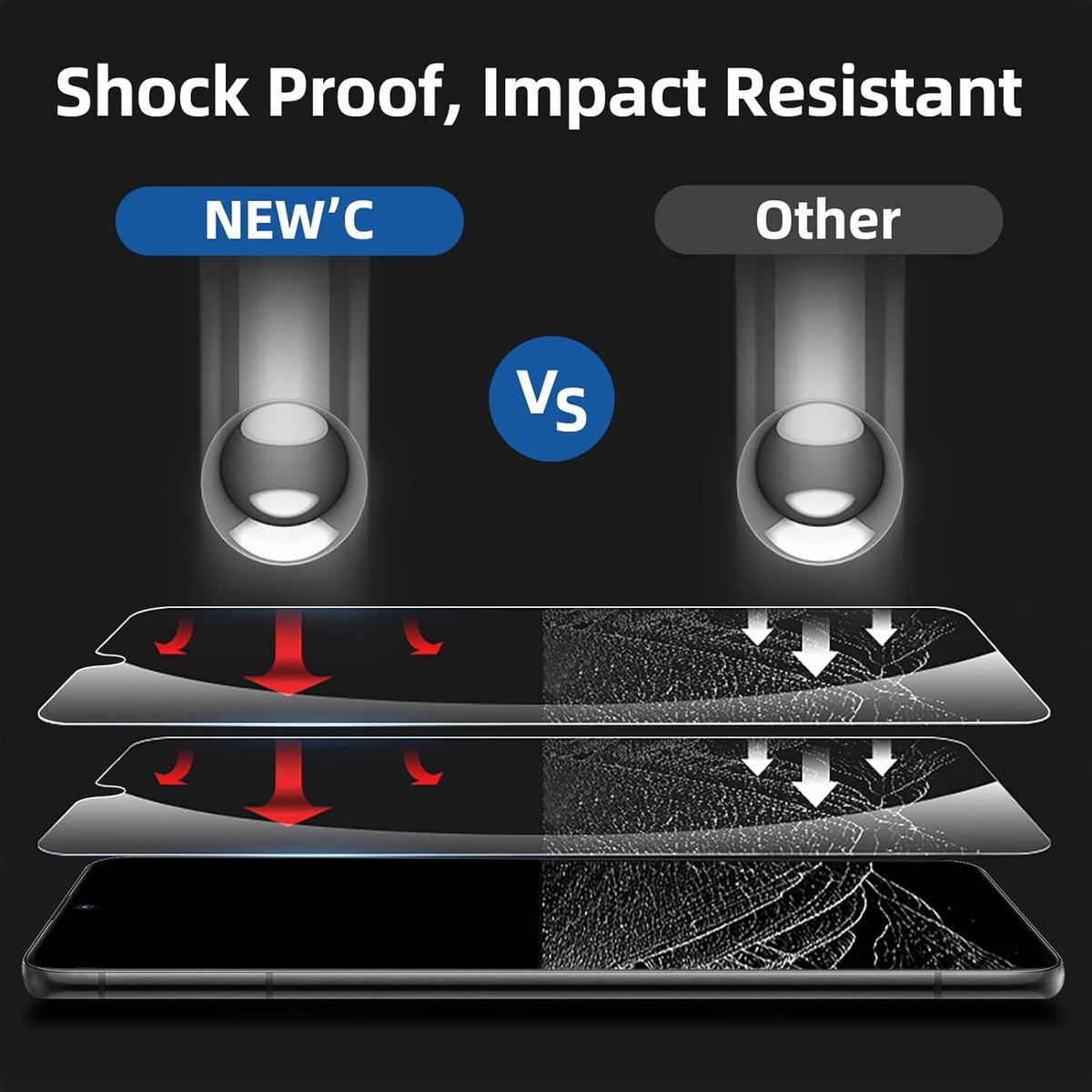 Pack of 3 Samsung Galaxy S21 Plus Tempered Glass Screen Protectors – Case Friendly, HD Clear & Bubble-Free Application, photo 4 of 4