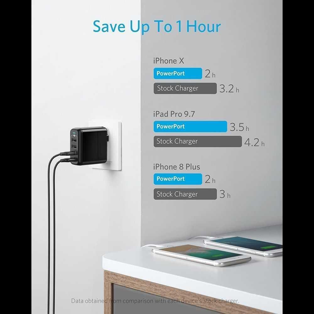 Anker Powerport 4 Multi-Device 40W USB-A Wall Charger, photo 2 of 3
