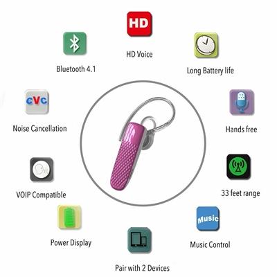 In Ear Mono Bluetooth Earpieces with Microphone and Music 618M in Pink, photo 4 of 7