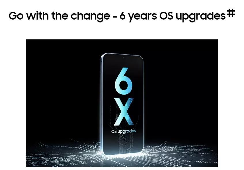 Samsung Galaxy A16 5G 256GB 6GB Dual SIM GSM Factory Unlocked work with all carriers. Premium Quality, photo 4 of 7
