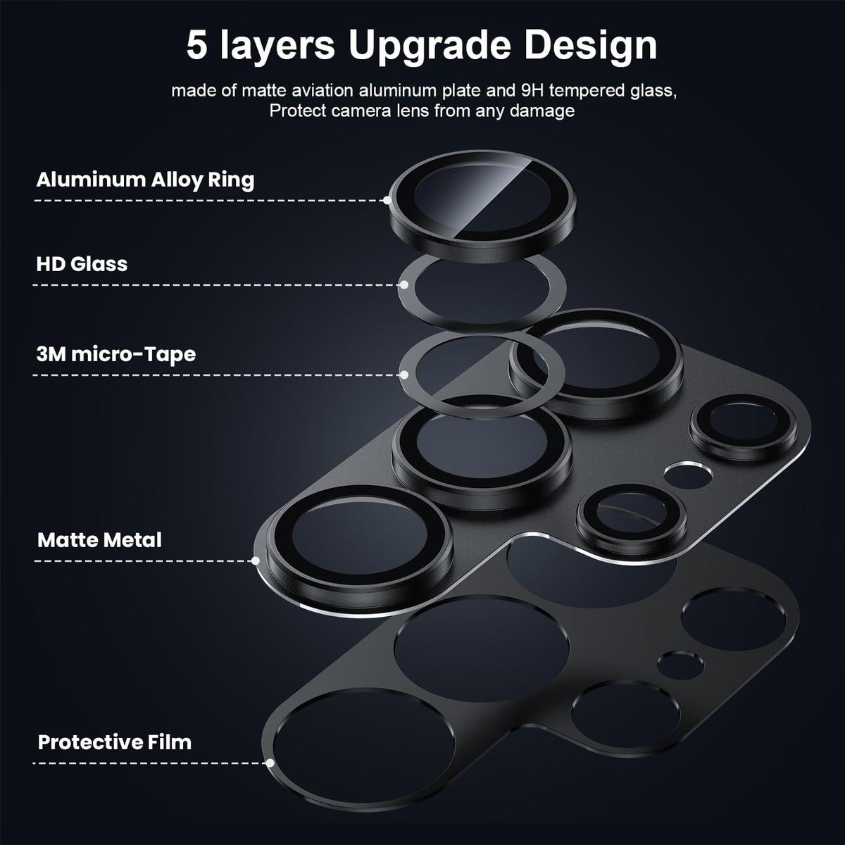 Premium Camera Lens Protector for Samsung Galaxy S25 Ultra – 9H Tempered Glass, Anti-Scratch & Anti-Reflective Clarity, photo 4 of 5