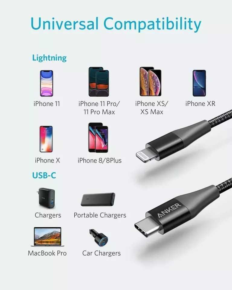 Anker USB C to Lightning Cable 6ft Mfi Certified Nylon Braided for iPhone 11-11 pro-11 pro max- 12-12 pro max- 13- 13 pro max- 13 mini- 12 mini- XR, photo 3 of 5