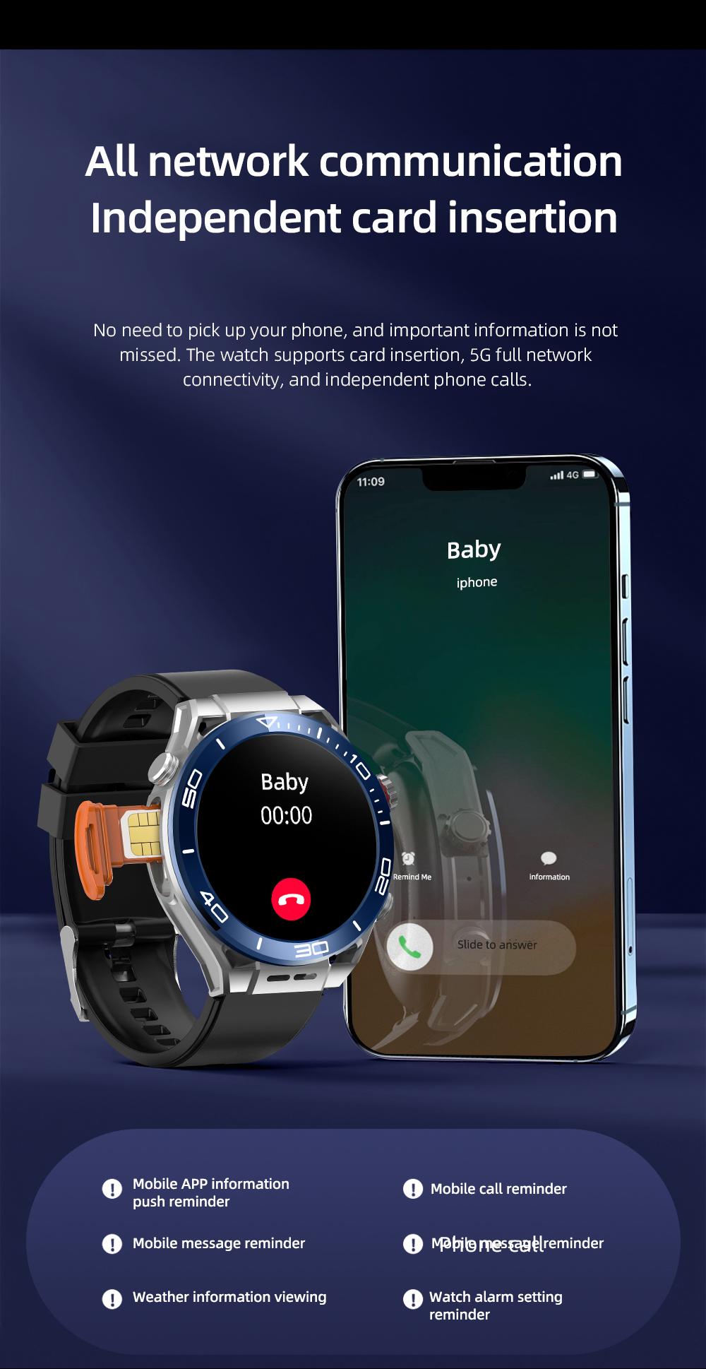 2024 High Quality 4G 5G Sim Card SmartWatch 700mAh Battery, photo 4 of 6
