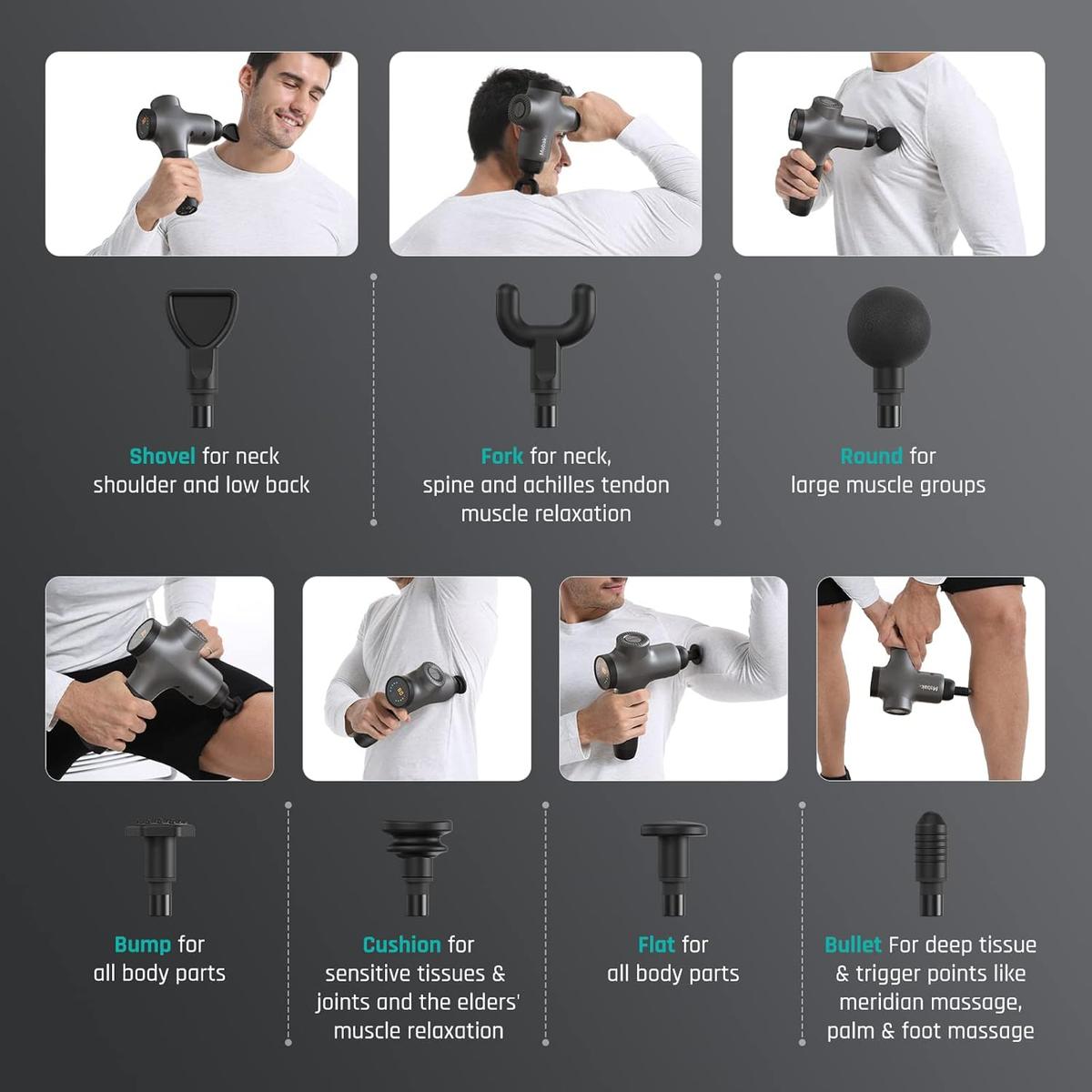 Mebak 3 Massage Gun Deep Tissue Percussion Muscle Massager Gun Handheld Electric Back Neck Massager for Body Athlete Pain Relief Super Quiet Portable Sport Massager with Brushless Motor 7 Head 5 Speed, photo 2 of 8