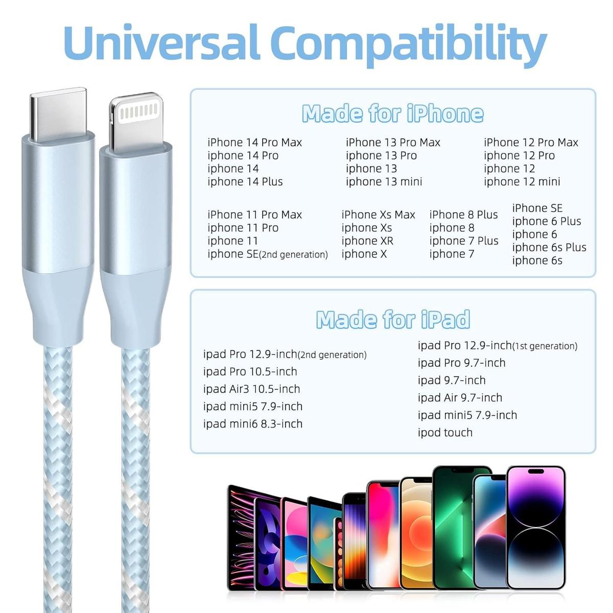 Pack of 3 – Type-C to Lightning Power & Sync Cable Bundle, Durable and Efficient Charger Cord, Fits iPhone 8, XR, XS, 11, 12, 13, and 14 Series, photo 3 of 3