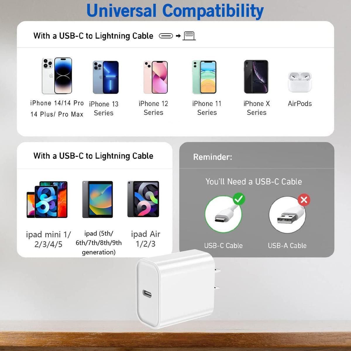iPhone Fast Charger, 20W USB C iPhone Charger Plug with 1M Fast Charging Cable, Type C Fast Charger Compatible with iPhone 14/14 Plus/14 Pro/14 Pro Max/13, photo 2 of 5