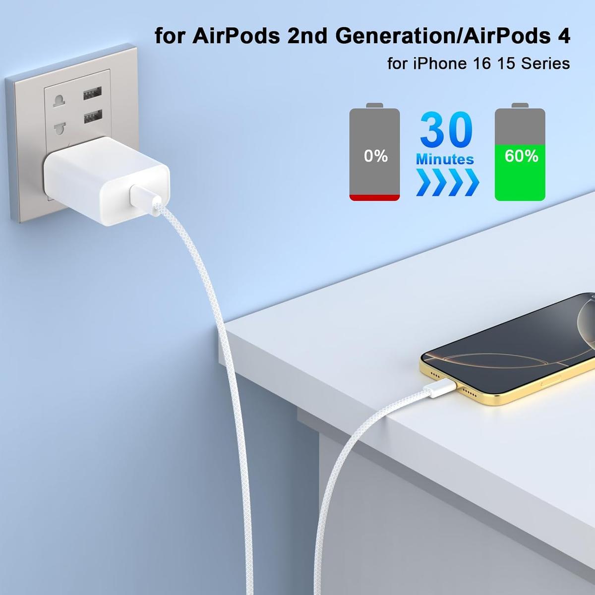 iPhone 16 Charger Fast Charging, 20W Type C Fast Charger Block with 6FT Woven USB C to C Charging Cable Compatible for iPhone 16/16 Plus/16 Pro/16 Pro Max/15/15 Plus/15 Pro/15 Pro Max, photo 2 of 5
