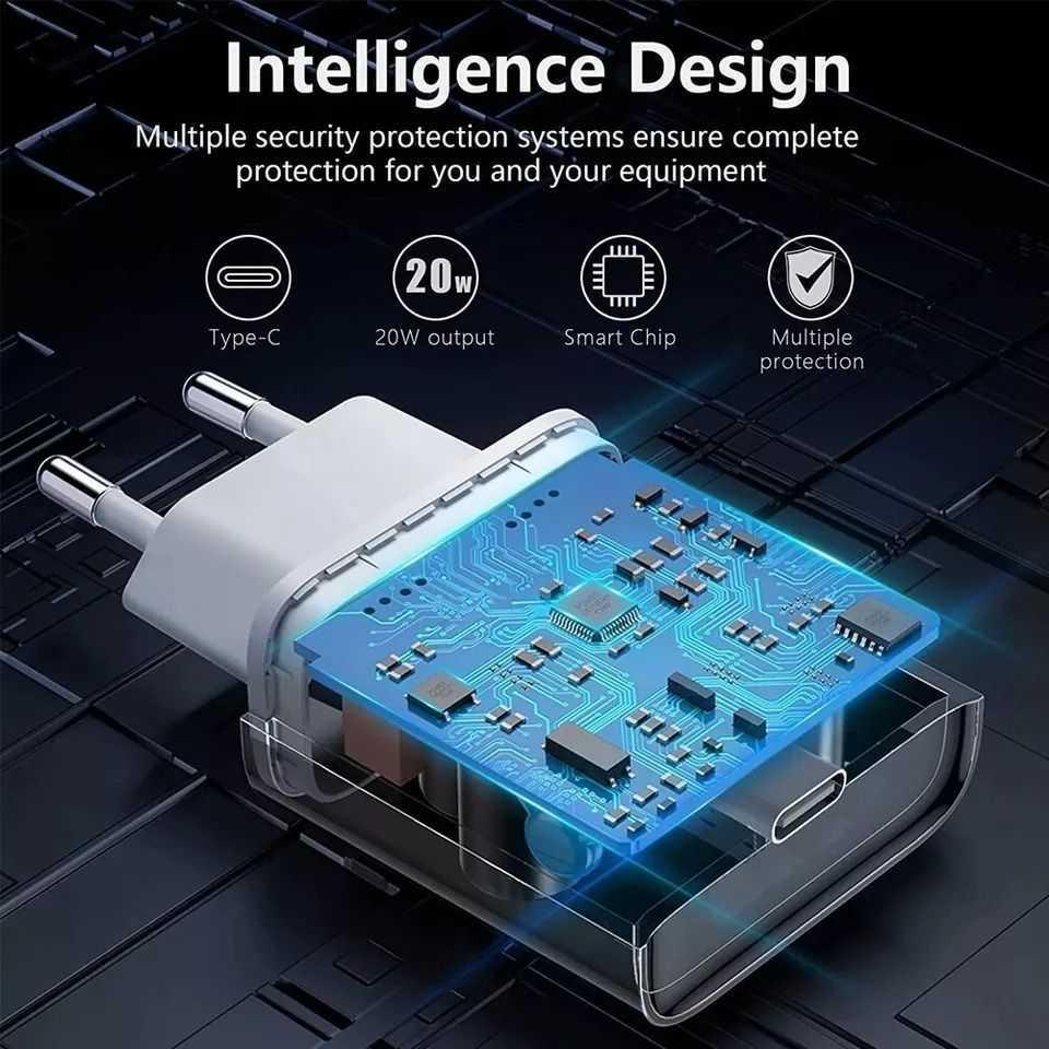 Fast Charging USB C Wall Charger for iPhone, photo 4 of 5
