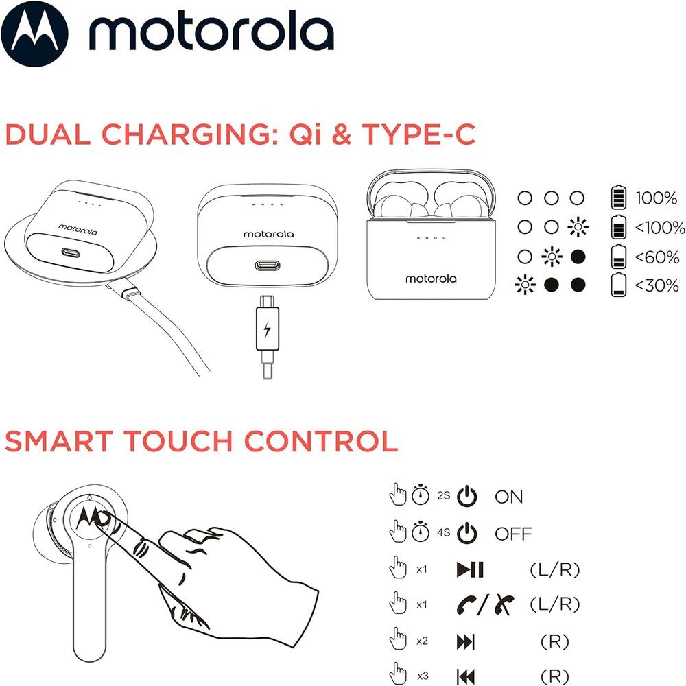 Motorola Moto Buds‑S ANC – True Wireless Earbuds with ANC, IPX5, Touch Controls, photo 3 of 5