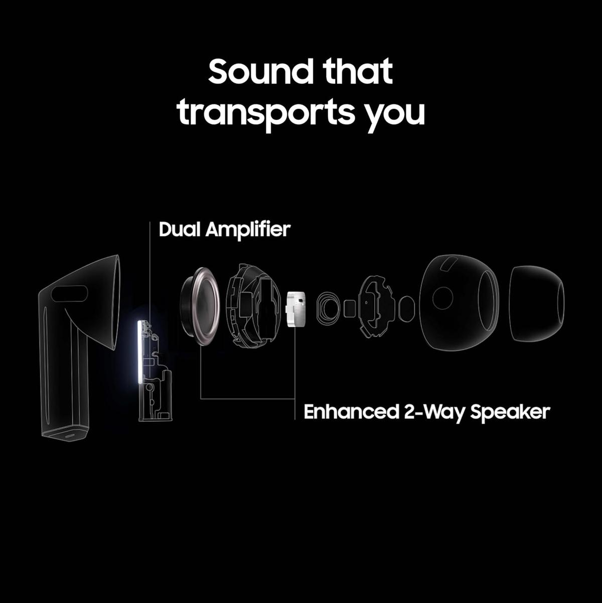 SAMSUNG R630 Galaxy Buds 3 Pro – AI Noise Cancelling True Wireless Bluetooth Earbuds with Sound Optimization, photo 4 of 4