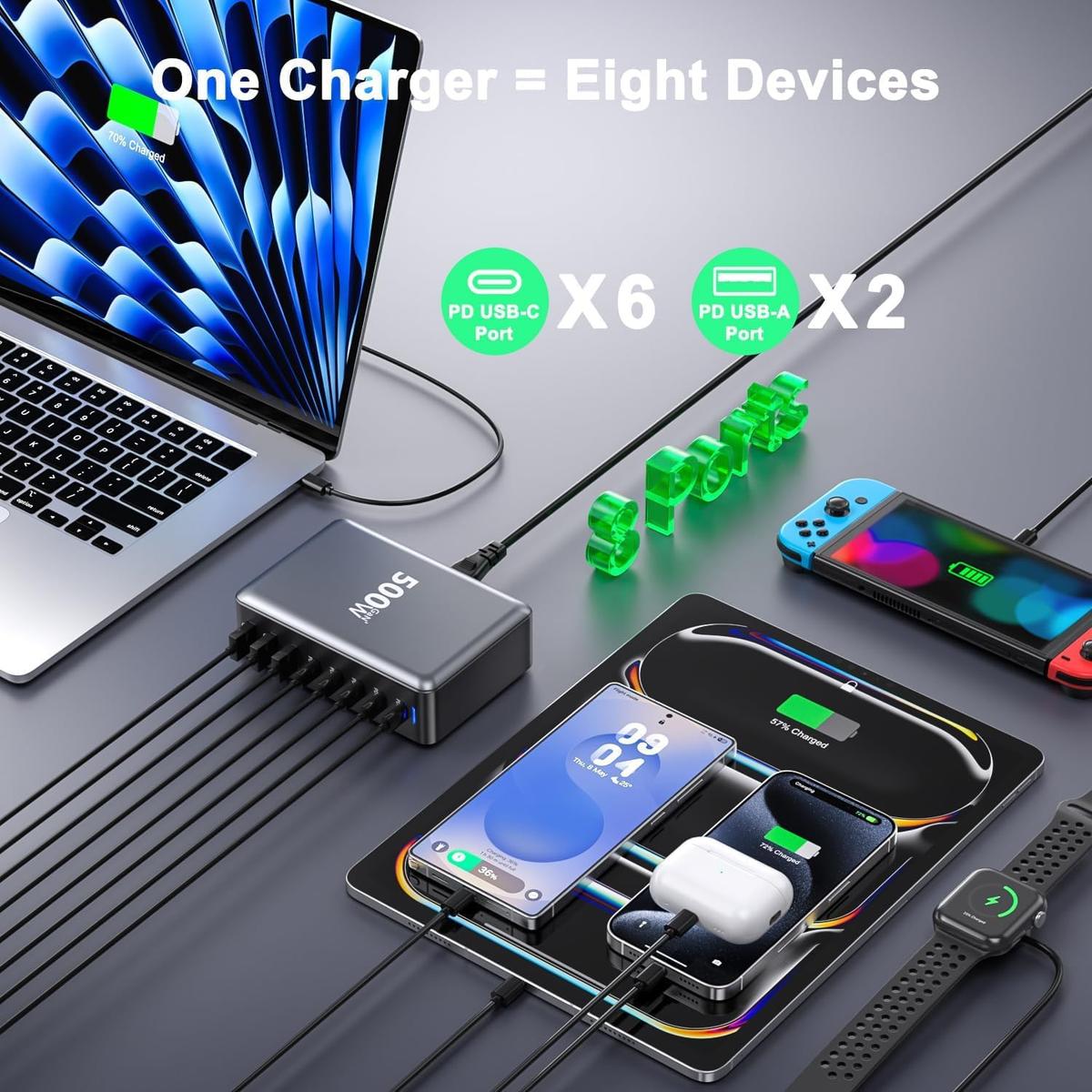 500W GaN 6-Port USB-C and USB-A Fast Charger, photo 4 of 7