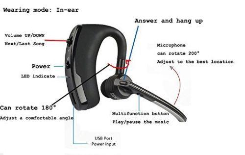 uPlus V8 Triumph Bluetooth Wireless Headset — Stereo Over‑Ear Sport Earphone with Mic, Neckband Design, photo 3 of 4