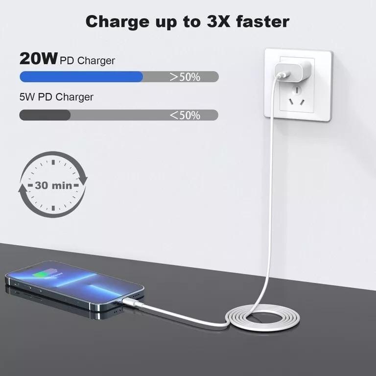 20W Changer with 2-Pack 6ft Fast Charger Compatible with iPhone 14/13/12/11, photo 2 of 5