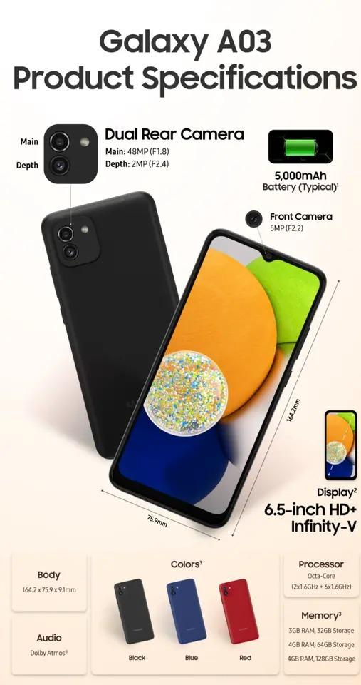 Samsung Galaxy A03s - 32GB - Black 32GB Unlocked Brand New under warranty. Unlocked work with all carriers. Premium Quality. premium Quality, photo 3 of 5