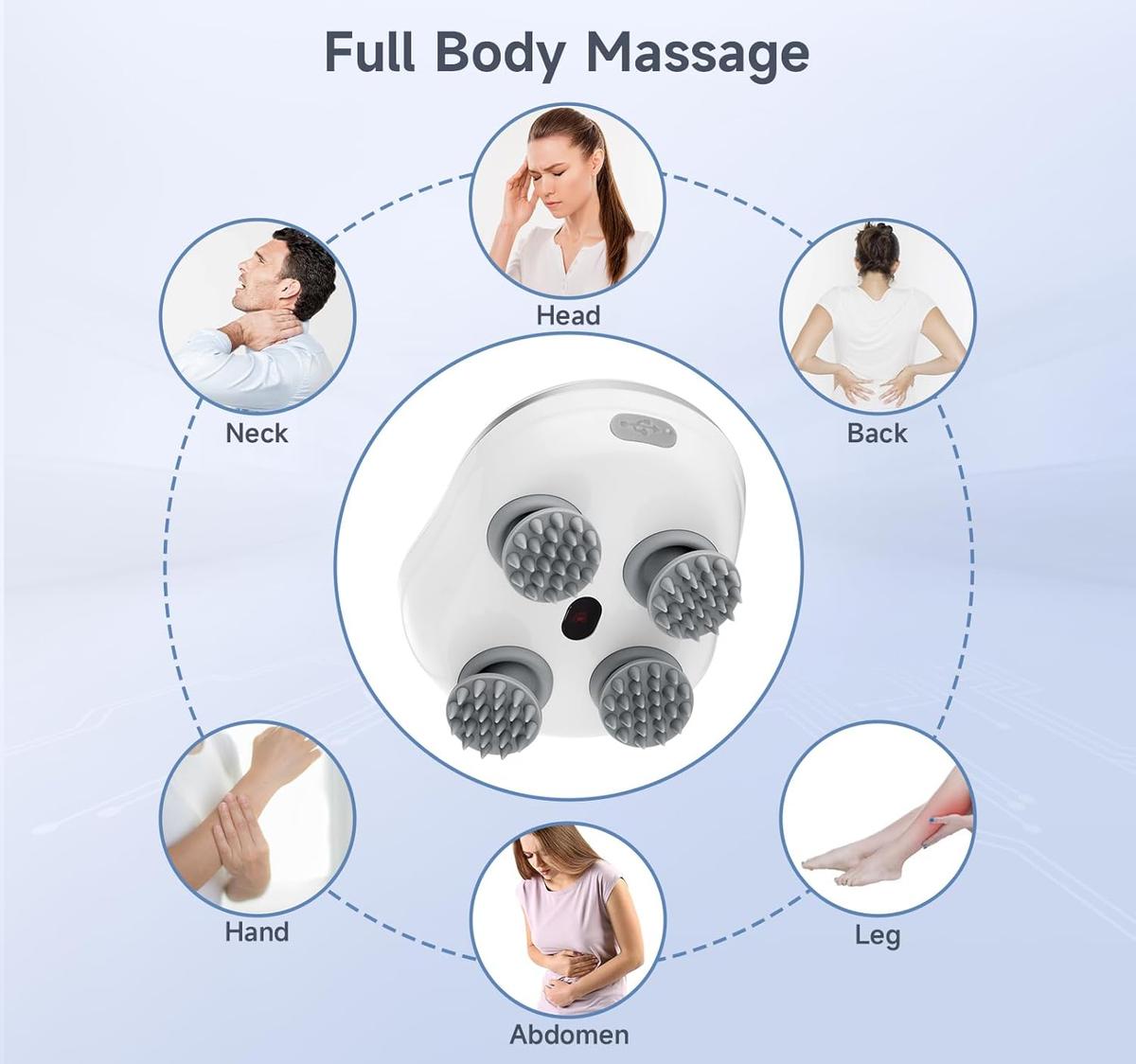 Electric Scalp Massager, Head Massager Scalp with 4 Removable Massage Claws, Rechargeable Waterproof Handheld Head Massage Scalp for Full-Body Massage, Deep Clean and Stress Relax, White BRAND NEW, photo 4 of 4