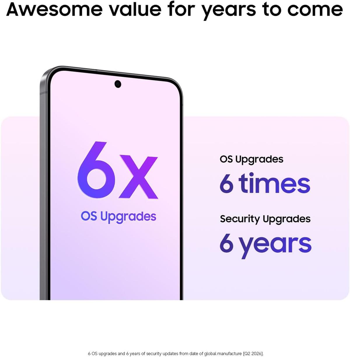 Samsung Galaxy A57 5G 256GB – Latin American Version – Factory Unlocked – Dual SIM – Brand New – 1 Year Warranty, photo 4 of 4