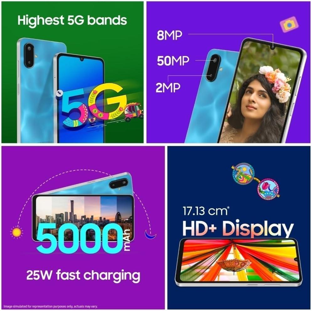SAMSUNG Galaxy F06 5G (Bahama Blue, 128 GB) (6 GB RAM)| 25W Fast Charging | 90Hz Display | Dual Sim | Brand New | ! Year Warranty, photo 3 of 4
