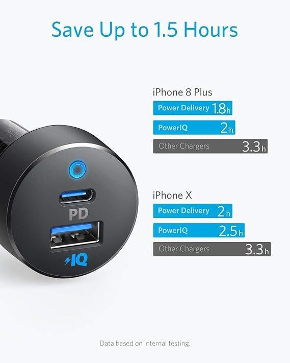 Anker 30W 2-Port Type C Fast Car Charger with 18W Power Delivery and 12W PIQ, PowerDrive PD 2, photo 4 of 7