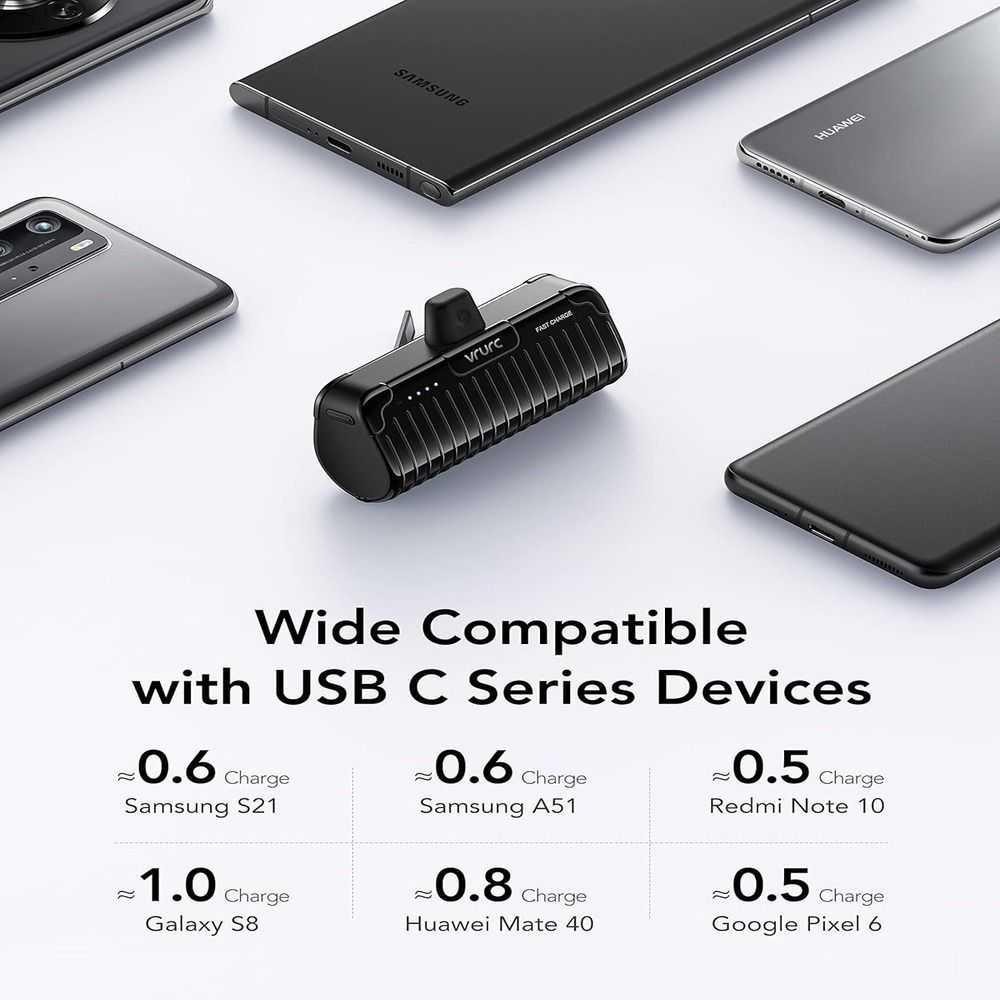 VRURC USB C Portable Charger, 5000mAh Mini Power Bank Fast Charging,PD 20W Charging Bank Compatible with iPhone 15,15 Pro,15Pro Max, Samsung Galaxy,Note 20/10/9/8,Google Pixel,Android etc (Black) (LANE B RACK 6 TOP SHELF), photo 7 of 9