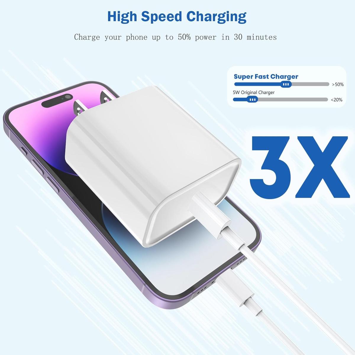 iPhone Fast Charger, 20W USB C iPhone Charger Plug with 1M Fast Charging Cable, Type C Fast Charger Compatible with iPhone 14/14 Plus/14 Pro/14 Pro Max/13, photo 3 of 5