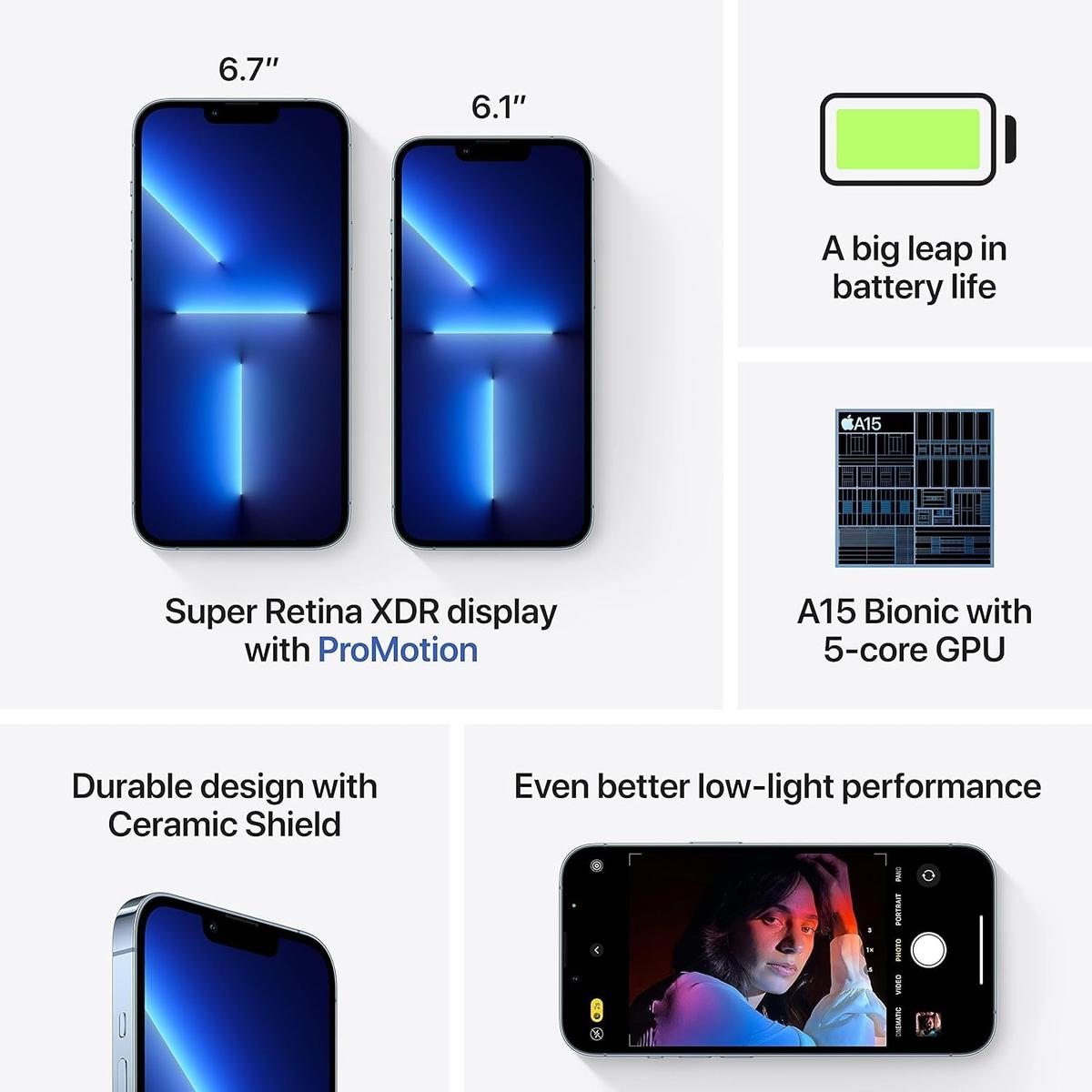 Apple iPhone 13 Pro Max, 128GB-unlocked work with all carriers. like a new 11 months Warranty. Premium Quality., photo 4 of 4