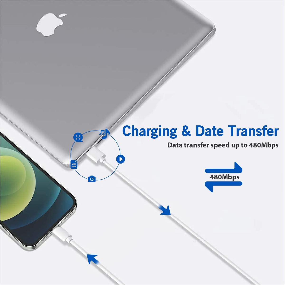 iPhone Fast Charger, 20W USB C iPhone Charger Plug with 1M Fast Charging Cable, Type C Fast Charger Compatible with iPhone 14/14 Plus/14 Pro/14 Pro Max/13, photo 4 of 5