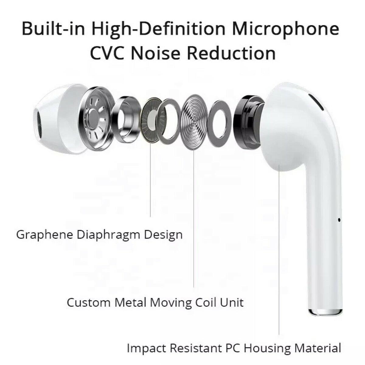 TWS True Wireless Bluetooth Stereo Earbuds with Charging Case - White, photo 4 of 6