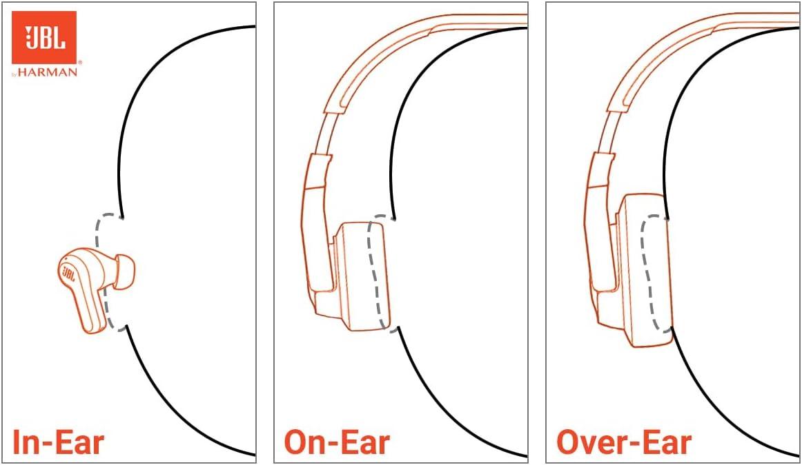 JBL Vibe Buds True Wireless Headphones – Powerful Bass, All-Day Comfort, photo 2 of 6