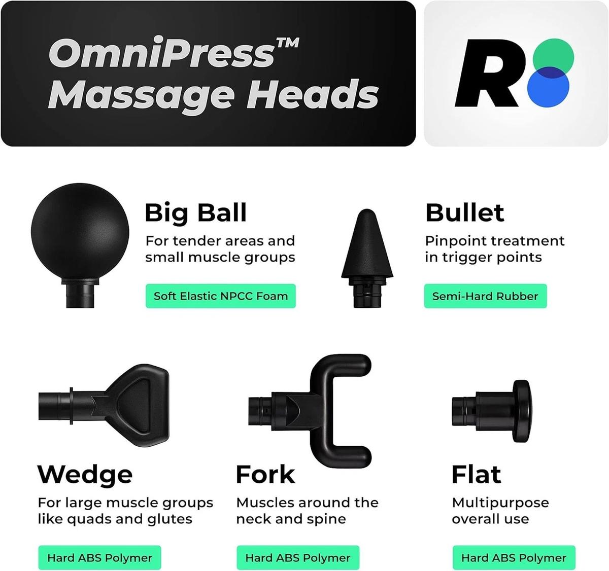 Reathlete FOLD Interchangeable Folding Percussion Massage Therapy Gun, photo 3 of 5
