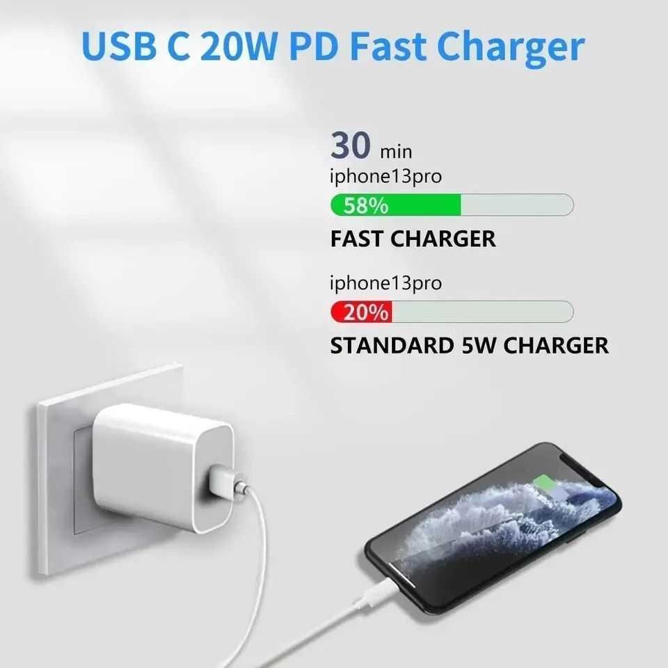 20W USB-C Fast Charger PD Adapter + Cable for iPhone 11, 11 pro max, 12, 12 pro max, 12, 12 pro max, 14, 14 pro max, photo 3 of 4