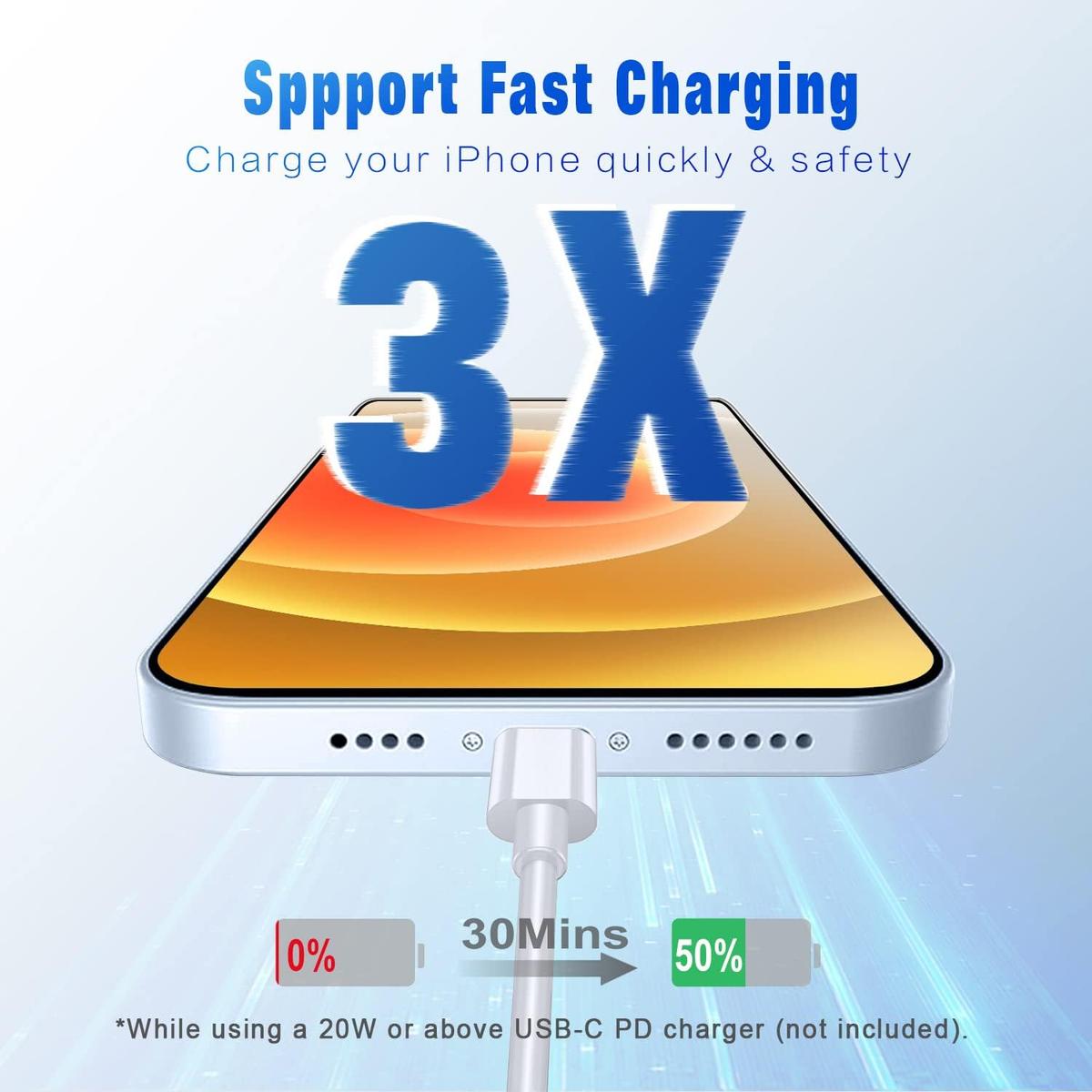 Pack of 2 – Type-C to Lightning Fast Charger Cords, Durable Cable Set Built for iPhone 8 through iPhone 14 Lineup, photo 3 of 3