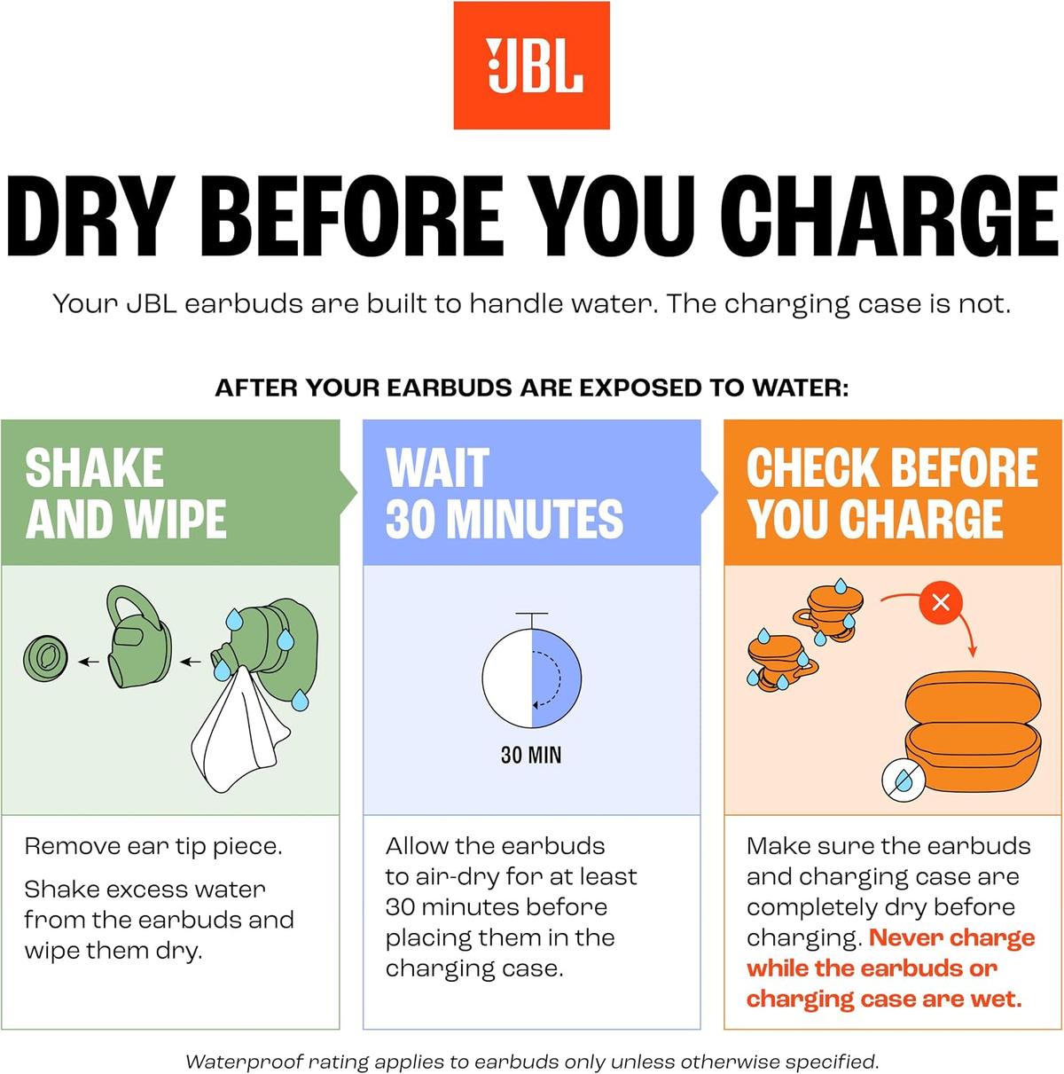 JBL Endurance Race 2 - True Wireless Earbuds - Black Waterproof and dustproof, Ergonomic wing enhancer with Twistlock technology, Enhance your work-out with Sports Mode, photo 2 of 7