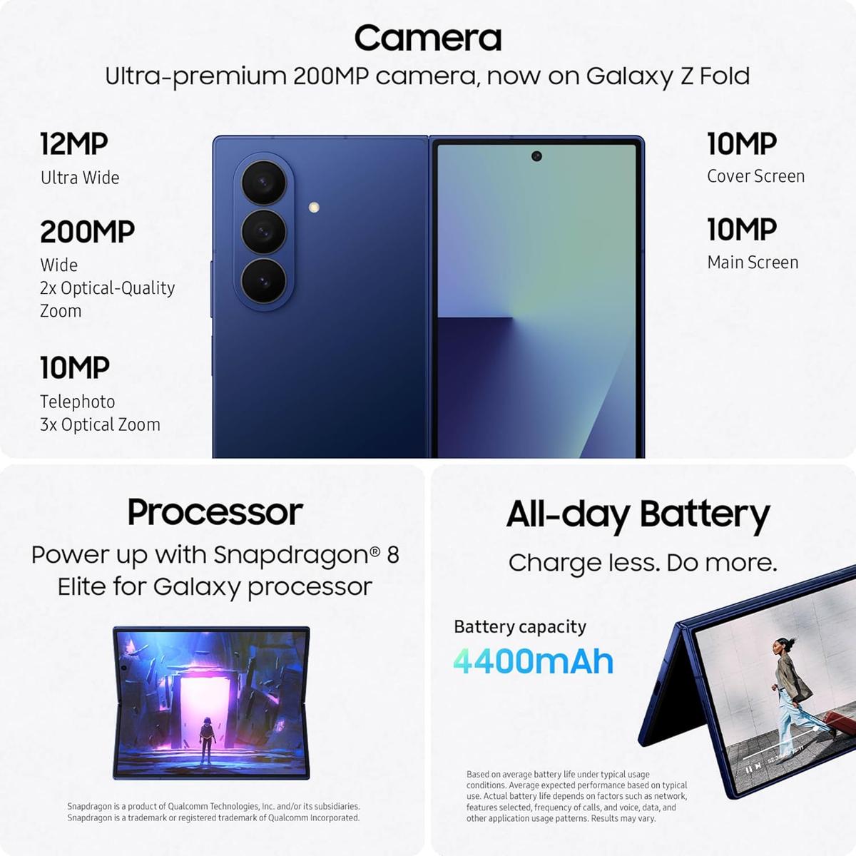 Samsung Galaxy Z Fold7 Cell Phone, 512GB AI Smartphone, Unlocked Android, AI Photo Edits, Large Screen, Long Battery Life, 2025, US 1 Yr Manufacturer Warranty, JetBlack/Blue., photo 6 of 9
