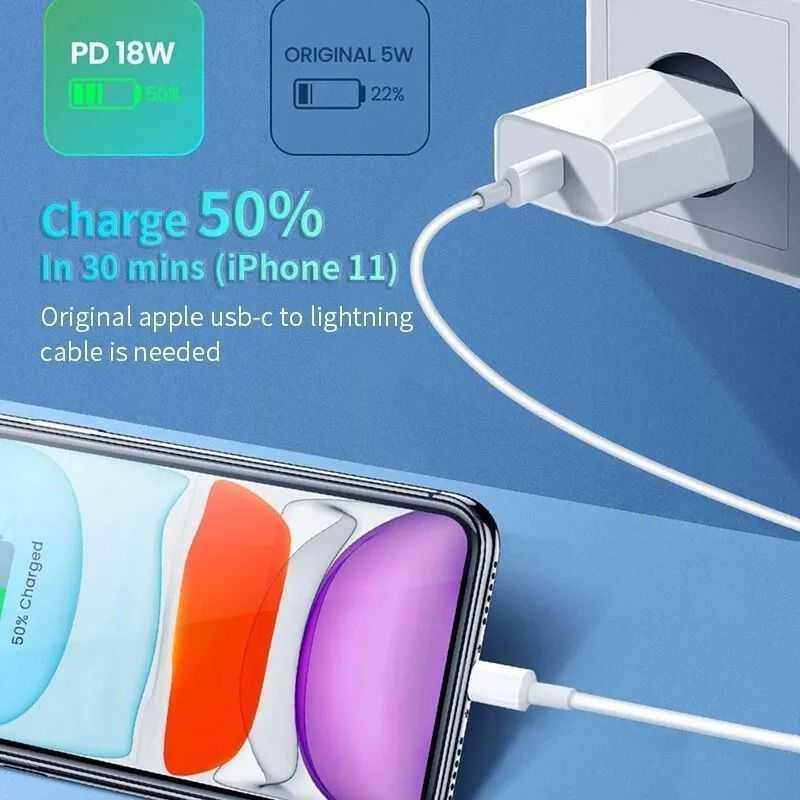 T-Mobile Nokia G310 5G 20W PD USB-C Fast Charger+Type-C Cable, photo 4 of 7