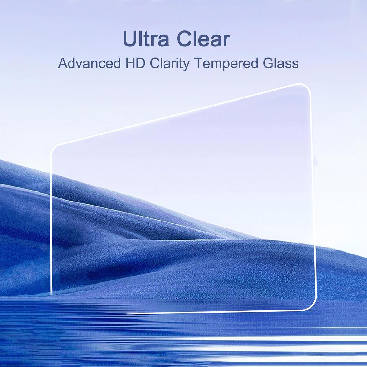 Premium Quality Crystal Clear Ultra Durable Screen Protector for iPhone 11 to 18 Pro Max, photo 3 of 6