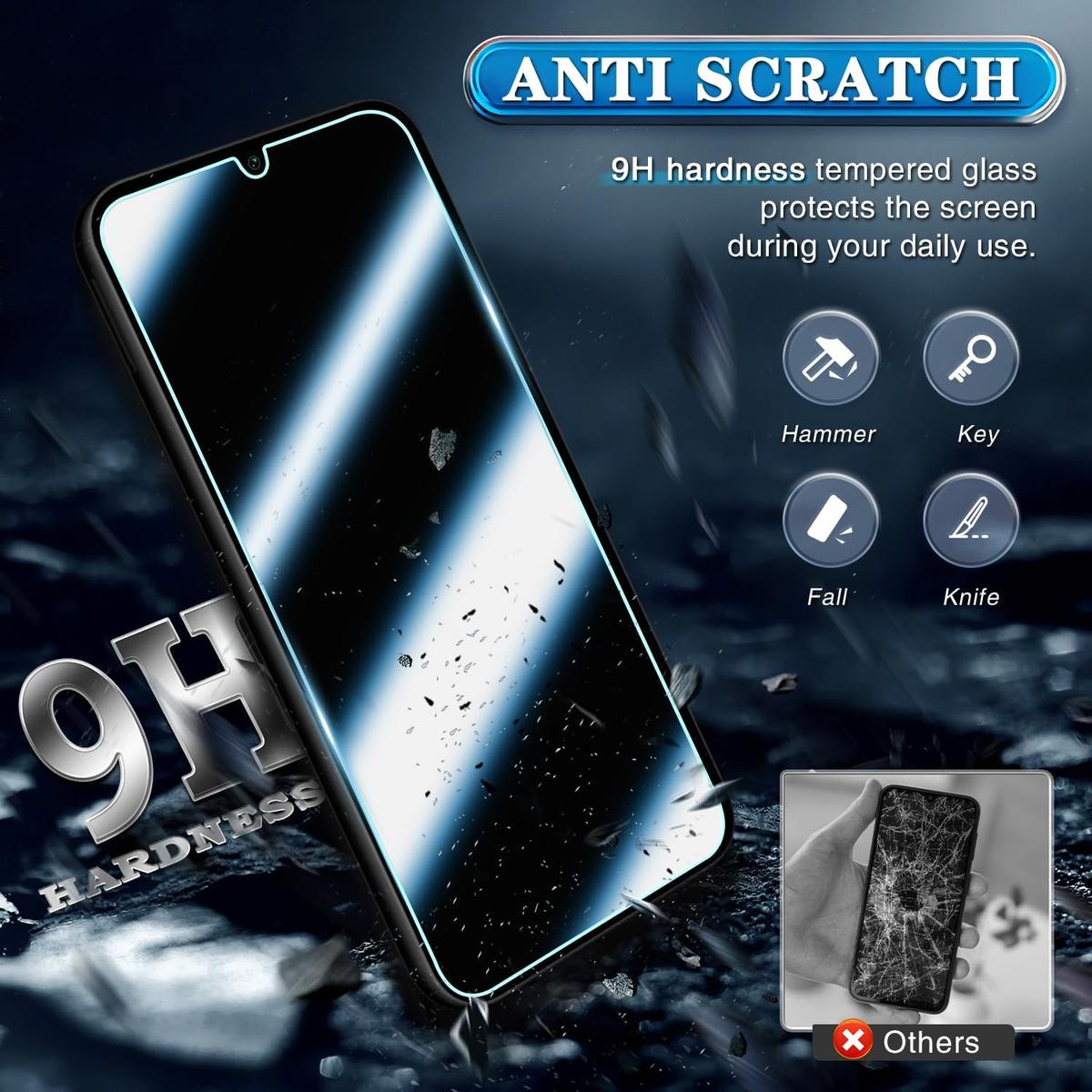 Tempered Glass Screen Protector for Samsung Galaxy A14 – Shatterproof, Anti-Scratch & HD Clear