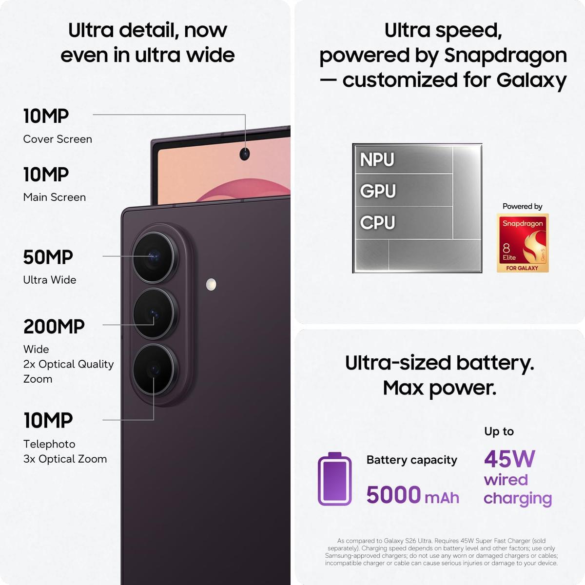 Samsung Galaxy Z Fold8 Ultra 256GB Graphite Unlocked – Brand New Sealed – 1 Year Warranty, photo 4 of 7