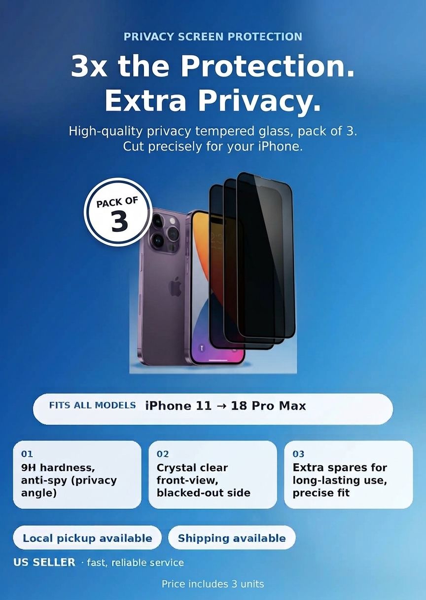 Premium iPhone Privacy Screen Protector Tempered Glass - Pack of 3 for iPhone 11 to 18 Pro Max